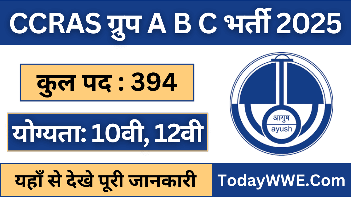 CCRAS Group A B C Vacancy 2025