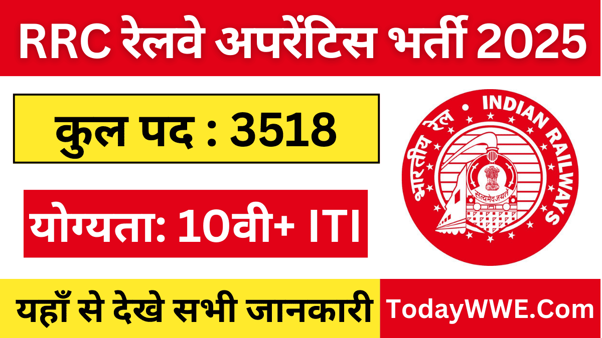 RRC Southern Railway Apprentice Vacancy 2025