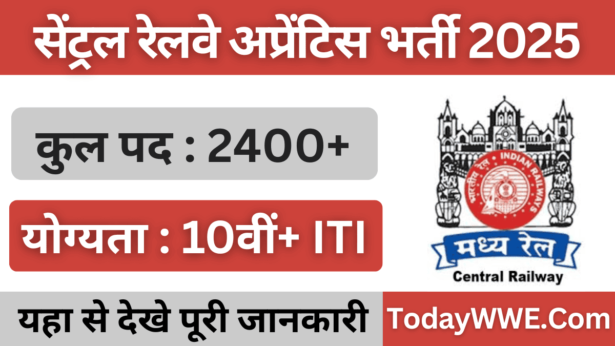 Railway CR Apprentice Recruitment 2025