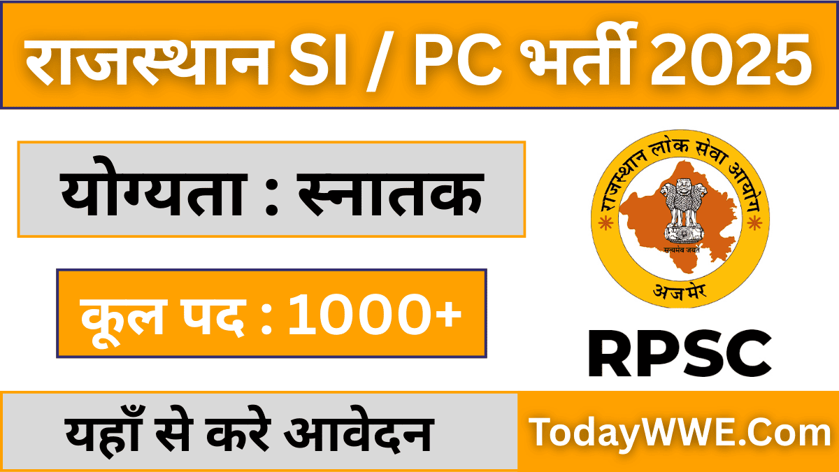 Rajasthan SI / PC Vacancy 2025